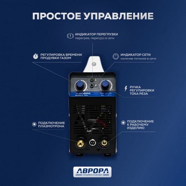 Аппарат плазменной резки Аврора Джет 40