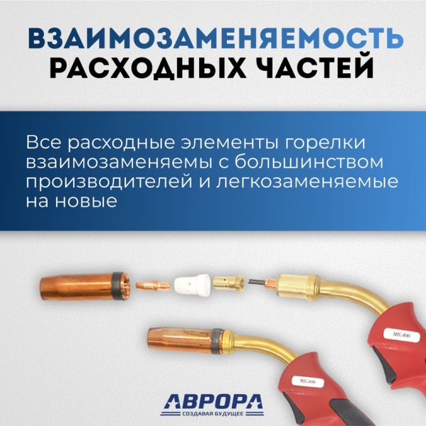 Сварочная горелка Aurora MIG 240 Water Cool 300A Euro 12034