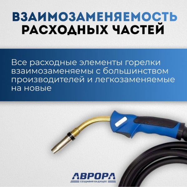 Горелка Aurora MIG 24 AIR COOL 250A (3м)
